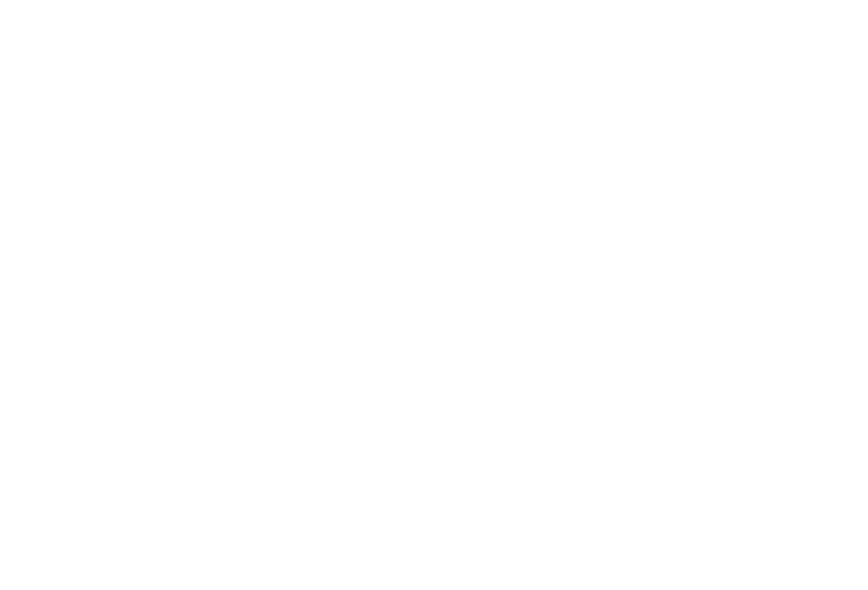 The Brae Logo